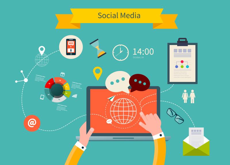 Engagement mit Social Media erzeugen